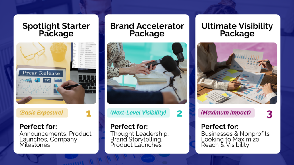 image detailing mConnexions' PR Packages